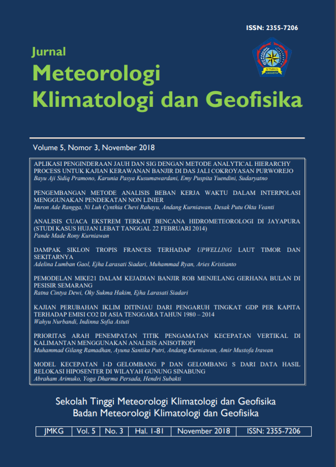 					View Vol. 5 No. 3 (2018): Jurnal Meteorologi Klimatologi dan Geofisika
				