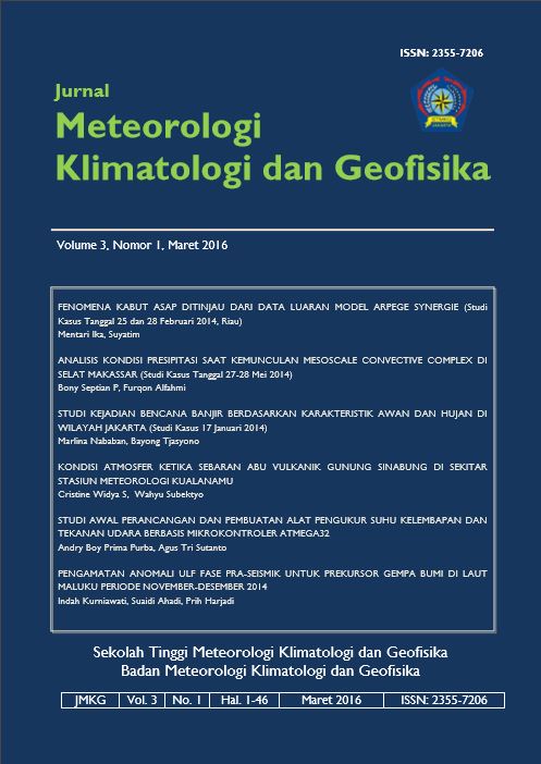Jurnal Meteorologi Klimatologi dan Geofisika Vol. 3 No.1 Maret 2016