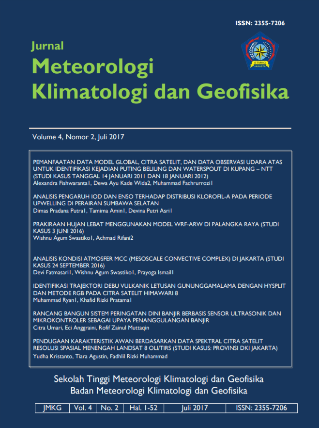 					View Vol. 4 No. 2 (2017): Jurnal Meteorologi Klimatologi dan Geofisika
				