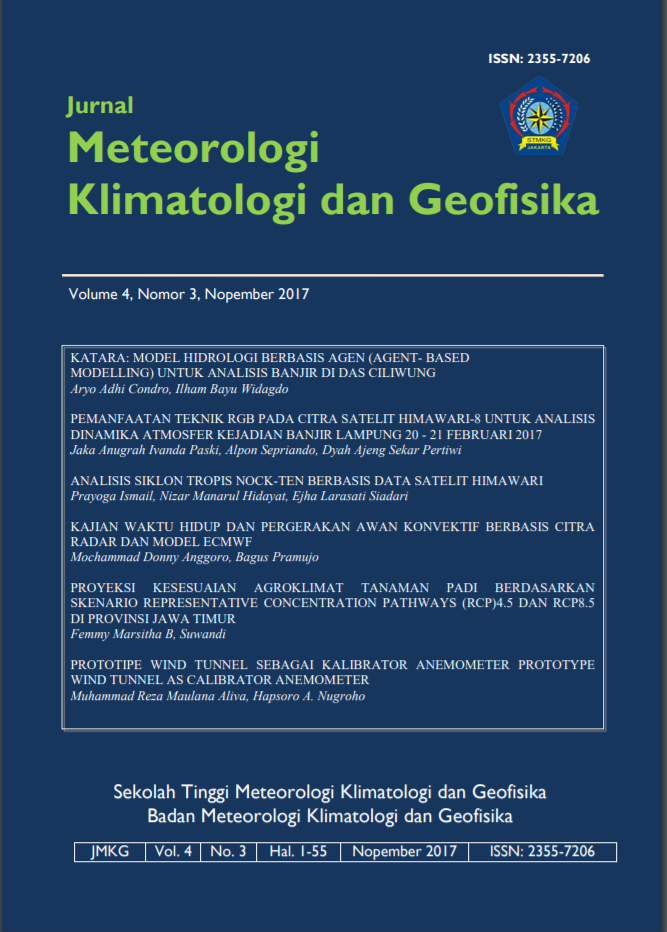 					View Vol. 4 No. 3 (2017): Jurnal Meteorologi Klimatologi dan Geofisika
				
