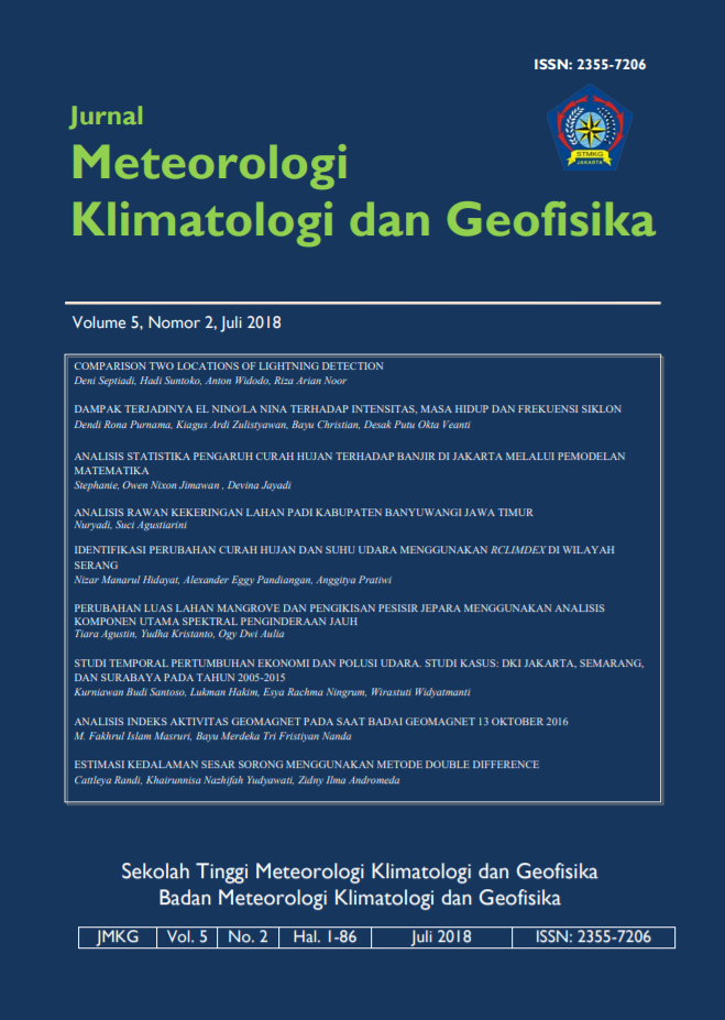 					View Vol. 5 No. 2 (2018): Jurnal Meteorologi Klimatologi dan Geofisika
				